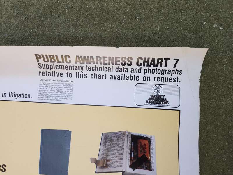 new & unused 100% original 80s era South Africa warning poster - A2 size - foreign explosives