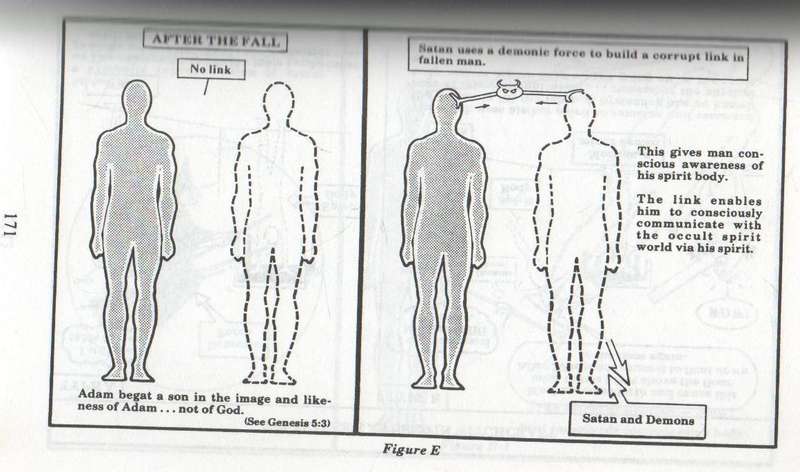 HE CAME TO SET THE CAPIVES FREE - REBECCA BROWN, MD (1986)