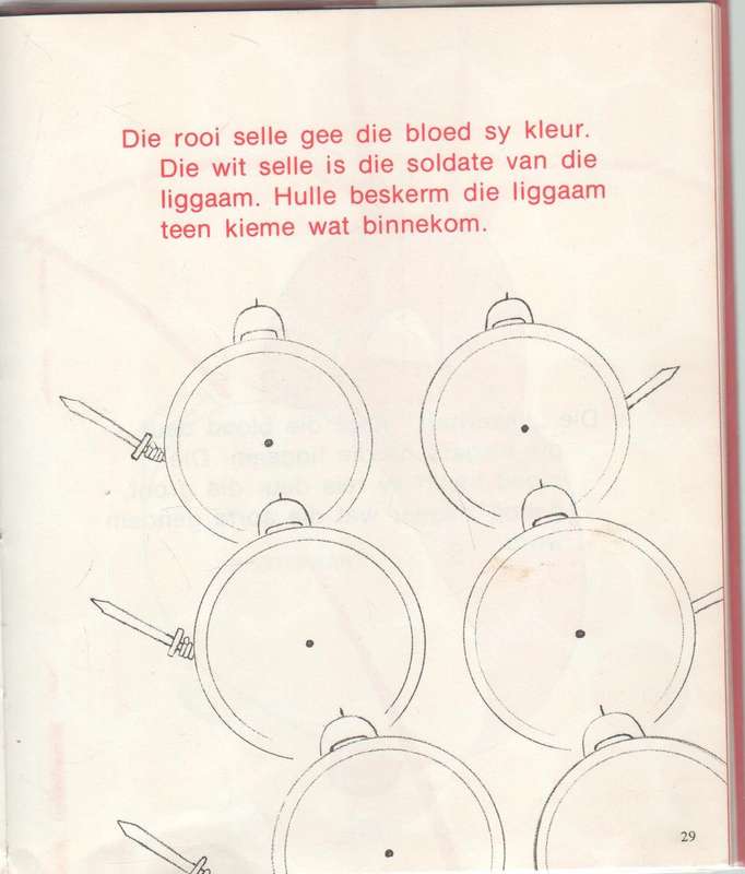 DIE MENS SE LIGGAAM: DIE HART - KATHLEEN ELGIN (AFRIKAANSE UITGAWE 1971)