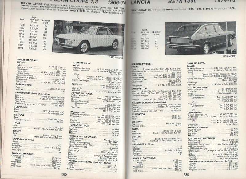 AUTO DATA DIGEST 1982/83 - BILL CALCUTT, OSCAR PERUCH AND PAUL BARTER (8TH EDITION 1982)