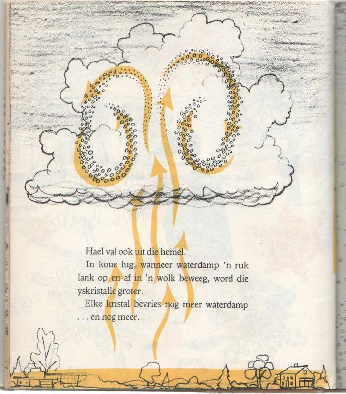 WEER - LESLIE WALLER (1973) KENNIS IS MAG