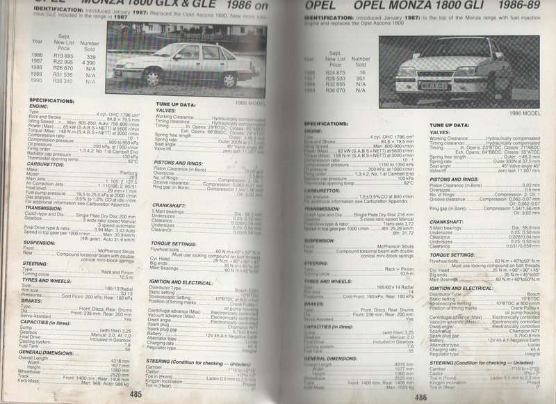 AUTO DATA DIGEST 1991/92 - BILL CALCUTT, OSCAR PERUCH AND MATHUYS VOSLOO (17 TH EDITION 1991)