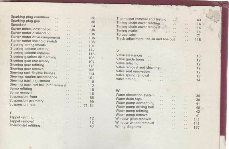 AUTO BOOKS PEUGEOT 504 SL, GL, L FI 1796cc, 1971cc (1968 - 79) OWNERS WORKSHOP MANUAL  OWM783 (1979)