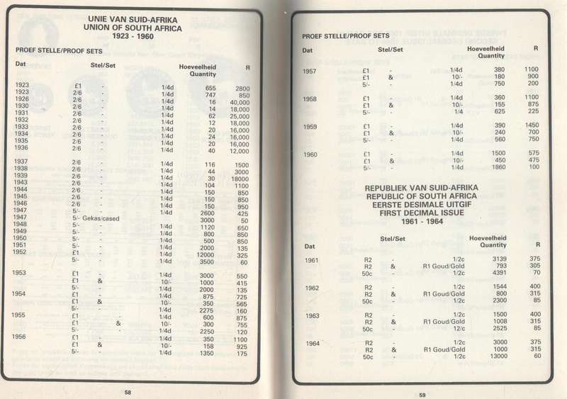 DIE SUID-AFRIKAANSE MUNT KATALOGUS/THE SOUTH AFRICAN COIN CATALOGUE (1984/4) THEO&CLIFF VAN RENSBURG