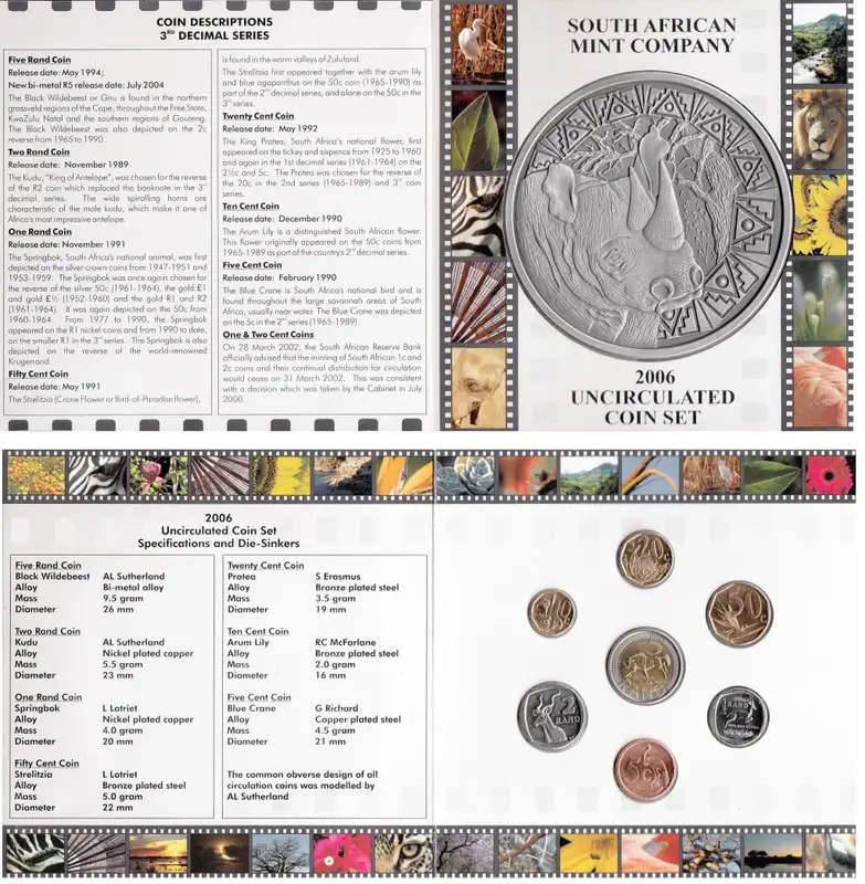 RSA: Uncirculated Coin Set of 2006
