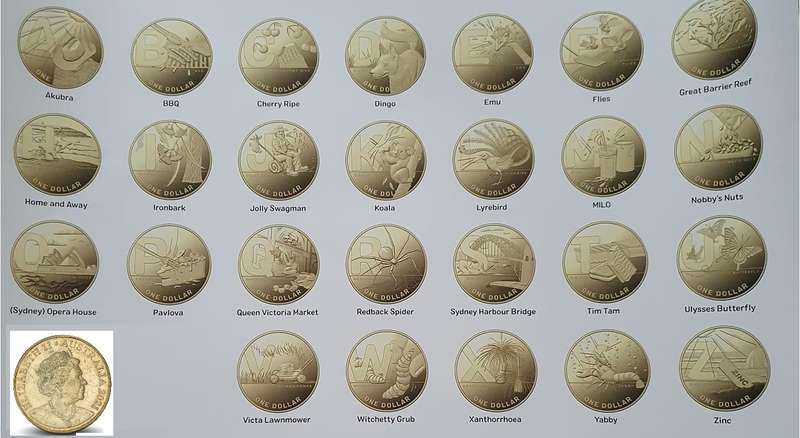 Australia: The Alphabet Collection of 26 Dollars 2021