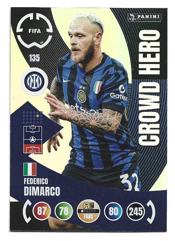 FEDERICO DIMARCO - PANINI CLUB WORLD CUP 2025 - FOIL CROWD HERO TRADING CARD 135