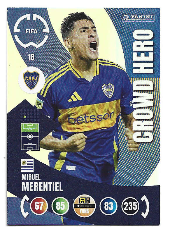 MIGUEL MERENTIEL - PANINI CLUB WORLD CUP 2025 - FOIL CROWD HERO TRADING CARD 18
