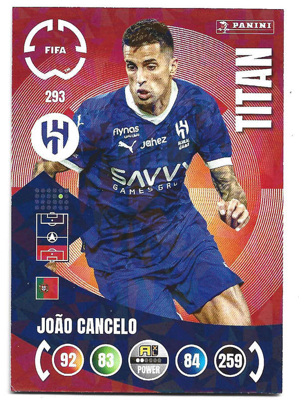 JOAO CANCELO - PANINI CLUB WORLD CUP 2025 - FOIL MAGICIAN TRADING CARD 293