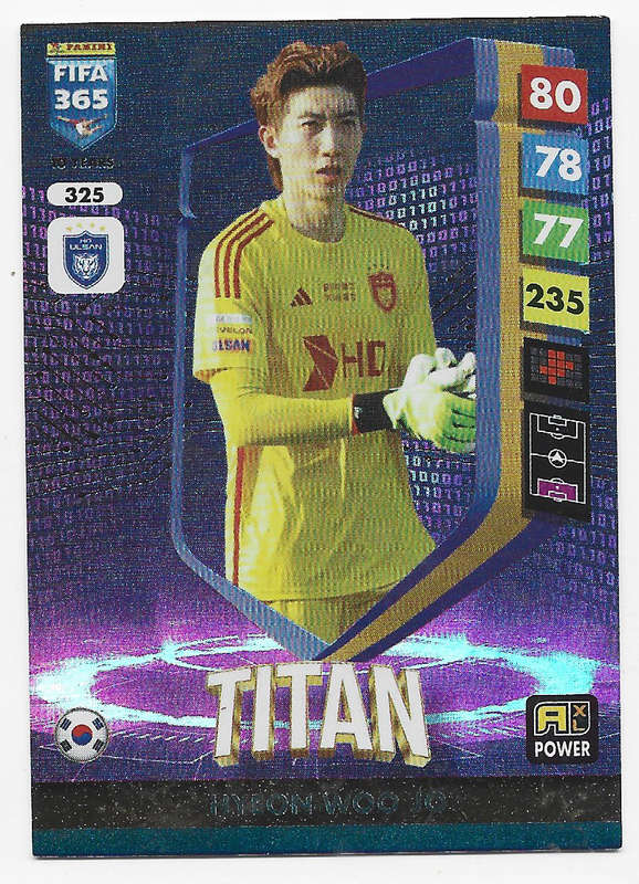 HYEON WOO JO - PANINI FIFA 365 COLLECTION 2025 - FOIL "TITAN" TRADING CARD 325