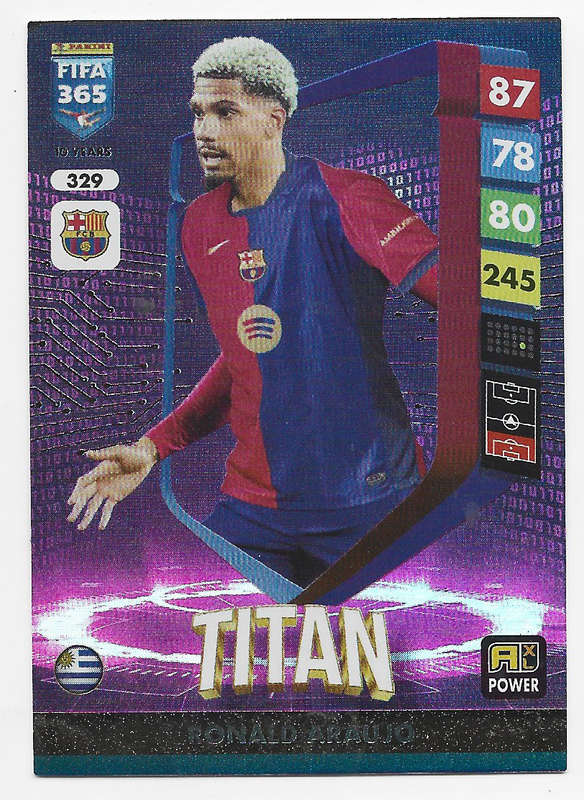 RONALD ARAUJO - PANINI FIFA 365 COLLECTION 2025 - FOIL "TITAN" TRADING CARD 329