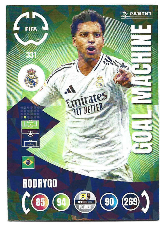 RODRYGO - PANINI CLUB WORLD CUP 2025 - FOIL GOAL MACHINE TRADING CARD 331