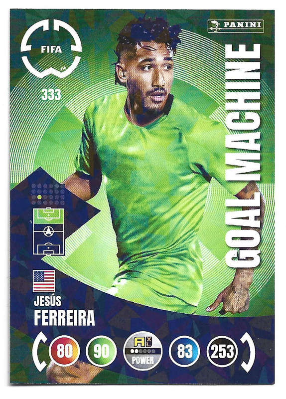 JESUS FERREIRA - PANINI CLUB WORLD CUP 2025 - FOIL GOAL MACHINE TRADING CARD 333