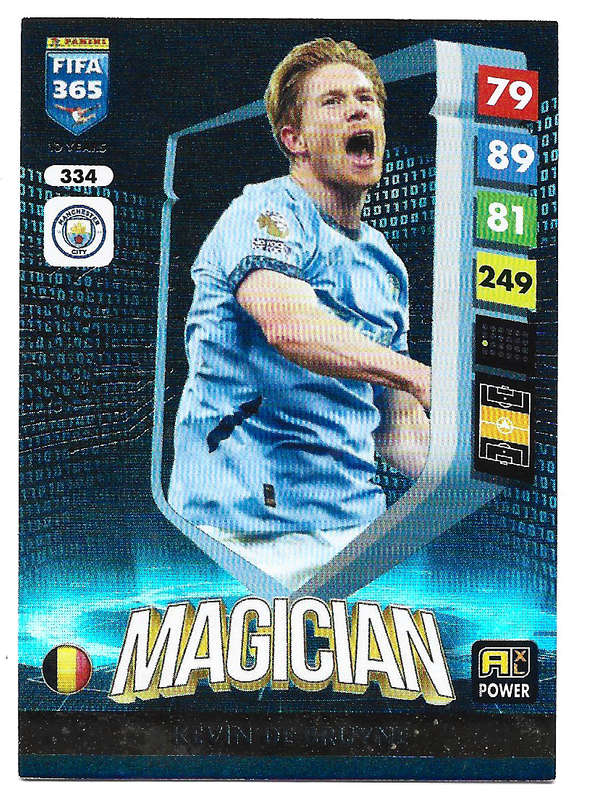 KEVIN DE BRUYNE - PANINI FIFA 365 COLLECTION 2025 - FOIL "MAGICIAN" TRADING CARD 334