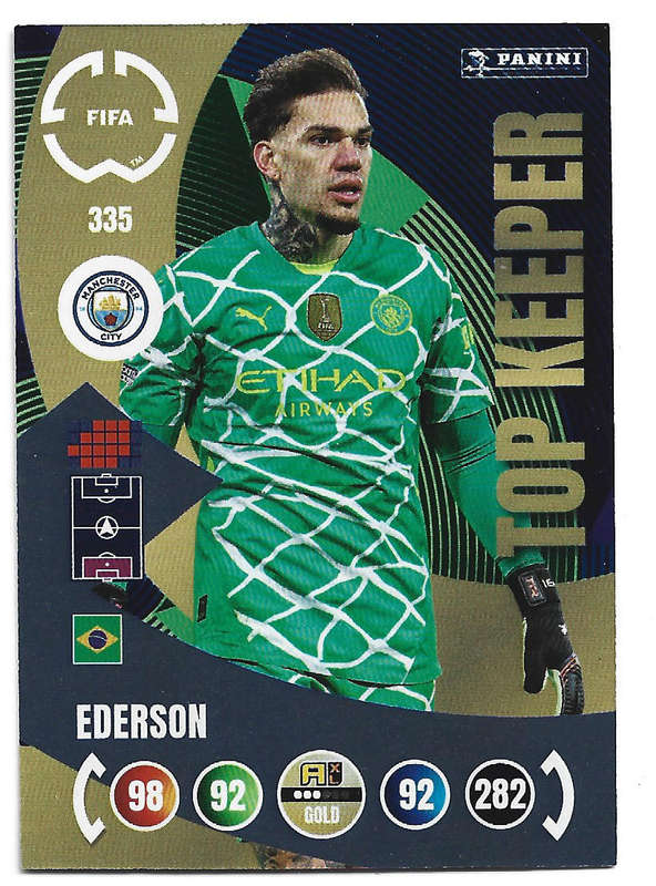 EDERSON - PANINI CLUB WORLD CUP 2025 - FOIL TOP KEEPER TRADING CARD 335