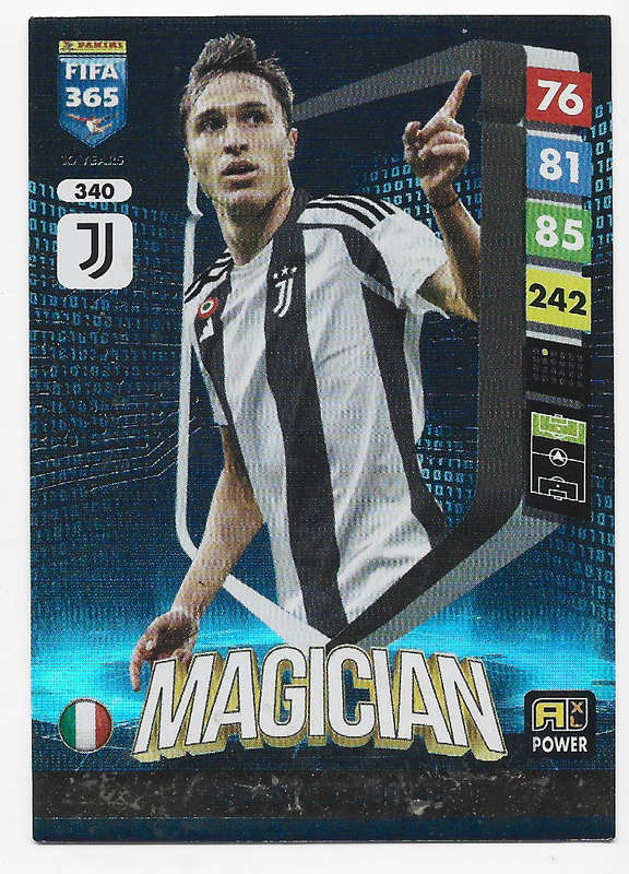 FEDERICO CHIESA - PANINI FIFA 365 COLLECTION 2025 - FOIL "MAGICIAN" TRADING CARD 340