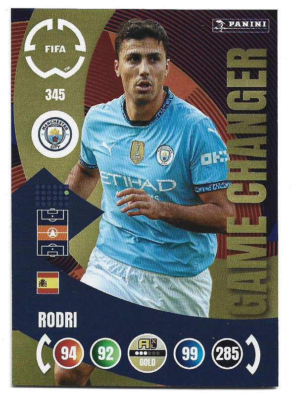 RODRI - PANINI CLUB WORLD CUP 2025 - FOIL GAME CHANGER TRADING CARD 345