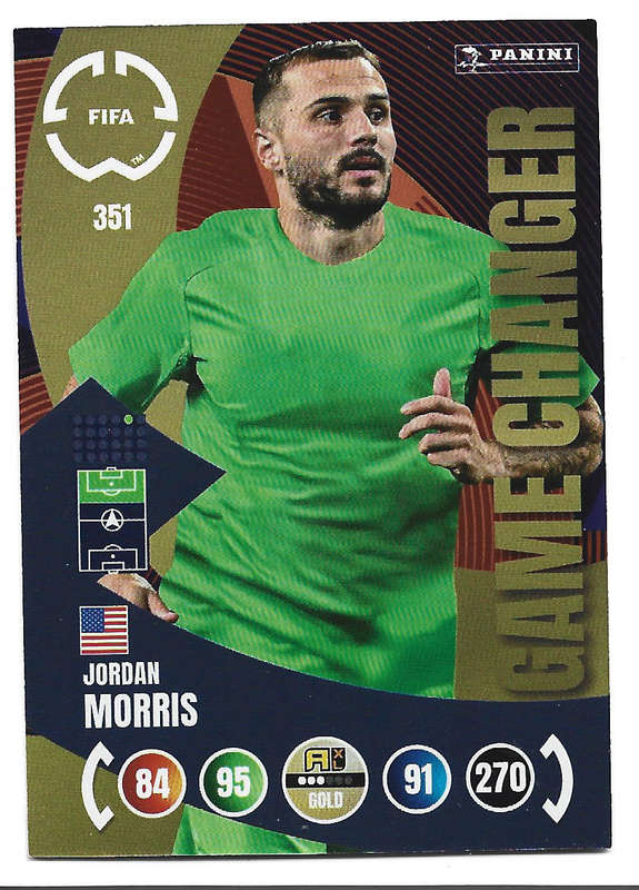 JORDAN MORRIS - PANINI CLUB WORLD CUP 2025 - FOIL GAME CHANGER TRADING CARD 351