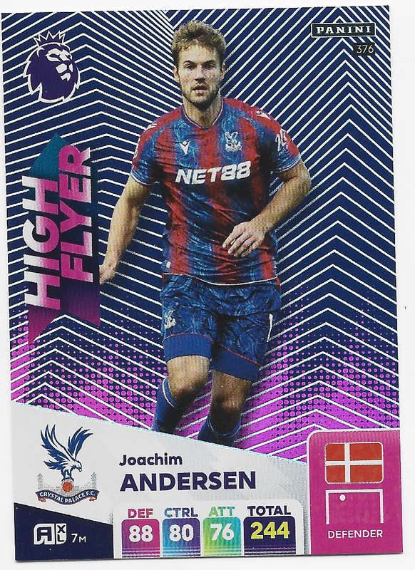 JOACHIM ANDERSEN -  PANINI English Premier League 2024/25 - FOIL "HIGH FLYER" TRADING CARD 376