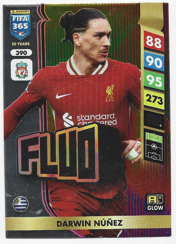 DARWIN NUNEZ - PANINI FIFA 365 COLLECTION 2025 - FOIL "FLUO" TRADING CARD 390