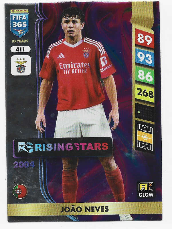 JOAO NEVES - PANINI FIFA 365 COLLECTION 2025 - FOIL "RISING STARS" TRADING CARD 411