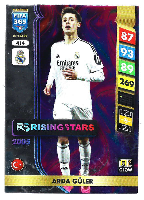 ARDA GULER - PANINI FIFA 365 COLLECTION 2025 - FOIL "RISING STARS" TRADING CARD 414