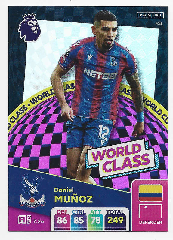 DANIEL MUNOZ -  PANINI English Premier League 2024/25 - FOIL "WORLD CLASS" TRADING CARD 451