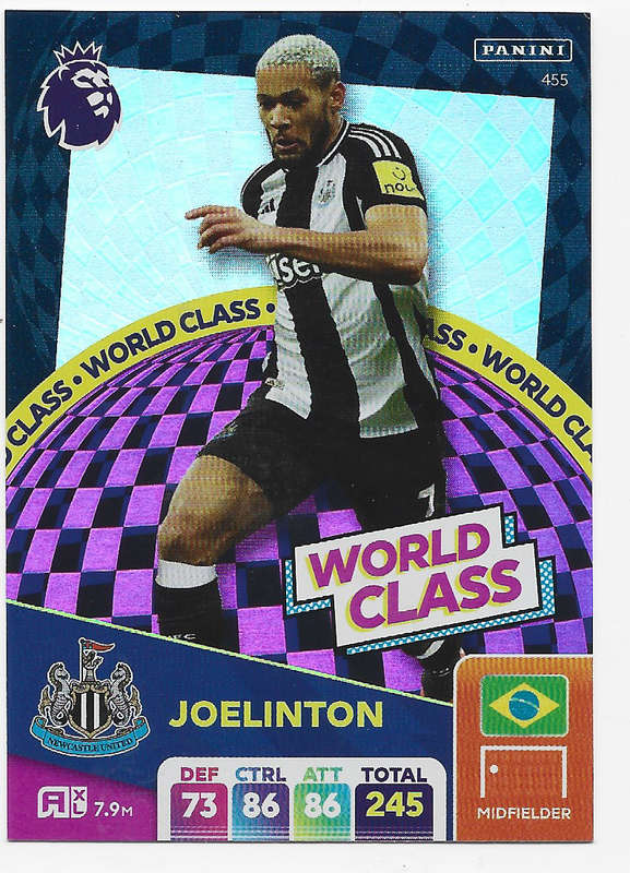 JOELINTON -  PANINI English Premier League 2024/25 - FOIL "WORLD CLASS" TRADING CARD 455