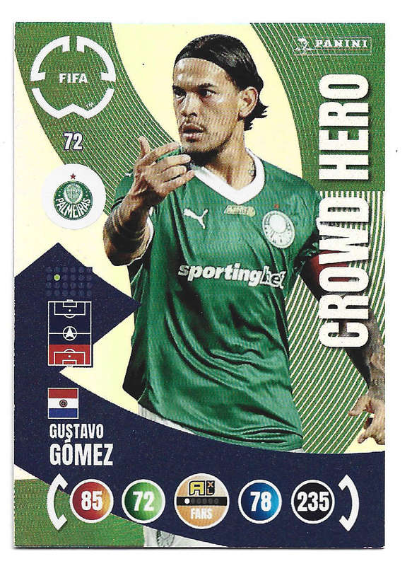 GJSTAVO GOMEZ - PANINI CLUB WORLD CUP 2025 - FOIL CROWD HERO TRADING CARD 72