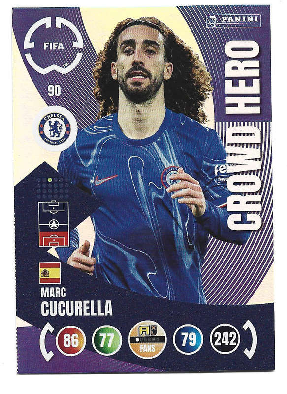 MARC CUCURELLA - PANINI CLUB WORLD CUP 2025 - FOIL CROWD HERO TRADING CARD 90