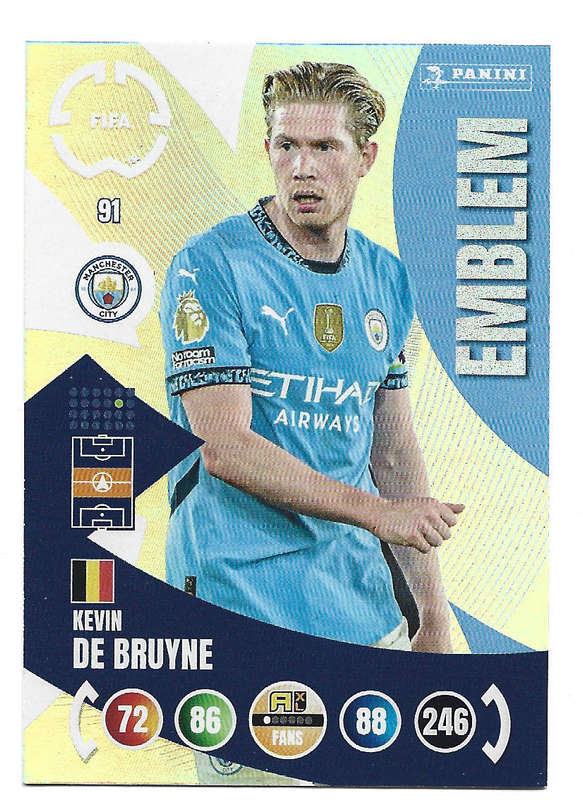 KEVIN DE BRUYNE - PANINI CLUB WORLD CUP 2025 - FOIL EMBLEM TRADING CARD 91