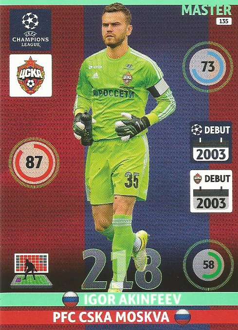 IGOR AKINFEEV  - PANINI  CHAMPIONS LEAGUE  2014/15 COLLECTION - "MASTER" TRADING CARD 135