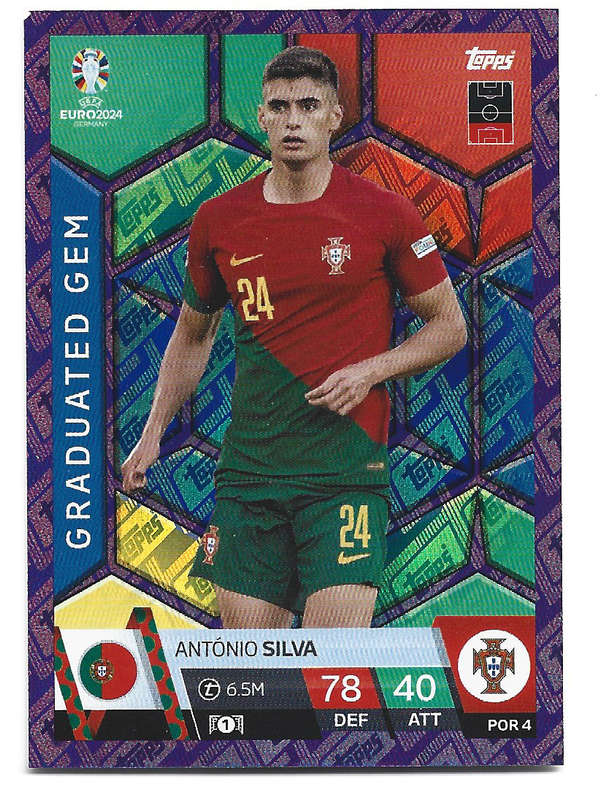 ANTONIO SILVA - Topps `UEFA EURO 2024` Collection - PURPLE PARALLEL`GRADUATED GEM` Trading Card