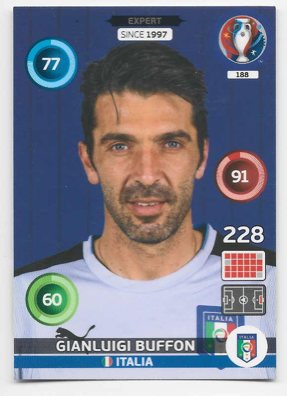 GIGI BUFFON - PANINI "UEFA EURO 2016" COLLECTION -   `EXPERT` TRADING CARD