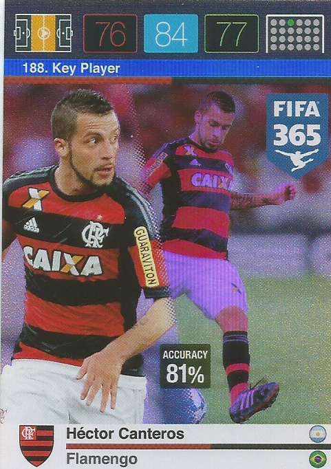 HECTOR CANTEROS - PANINI "FIFA 365" 2016 COLLECTION - FOIL "KEY PLAYER" TRADING CARD 188