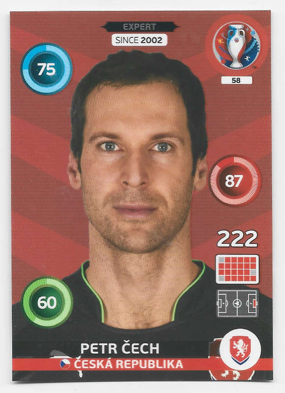 PETR CECH - PANINI "UEFA EURO 2016" COLLECTION -   `EXPERT` TRADING CARD