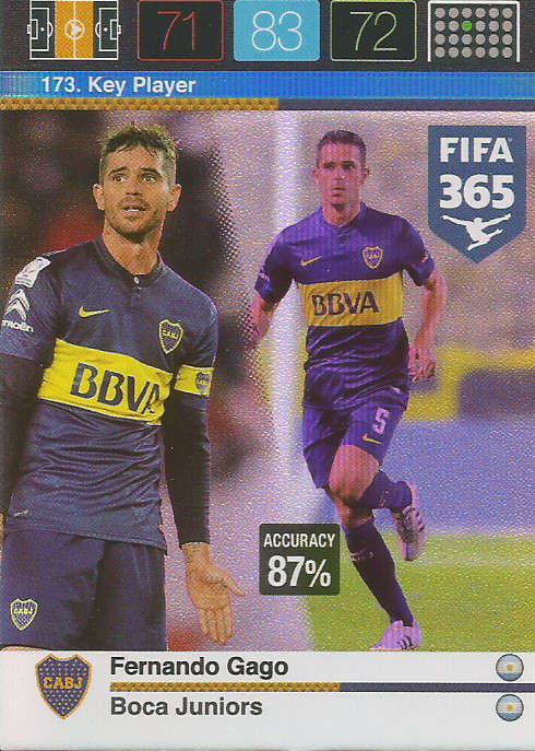 FERNANDO GAGO - PANINI "FIFA 365" 2016 COLLECTION - FOIL "KEY PLAYER" TRADING CARD 173
