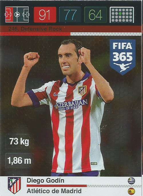 DIEGO GODIN - PANINI "FIFA 365" 2016 COLLECTION - FOIL "DEFENSIVE ROCK" TRADING CARD 246