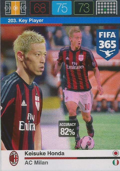 KEISUKE HONDA - PANINI "FIFA 365" 2016 COLLECTION - FOIL "KEY PLAYER" TRADING CARD 203
