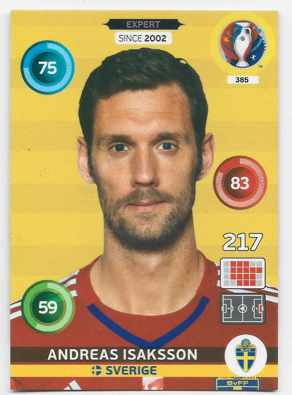 ANDREAS ISAKSSON - PANINI "UEFA EURO 2016" COLLECTION -   `EXPERT` TRADING CARD