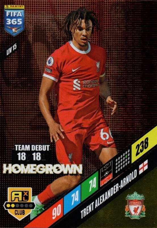 TRENT ALEX ARNOLD - PANINI `FIFA 365 COLLECTION` 2024 - `HOMEGROWN` FOIL TRADING CARD LIV15