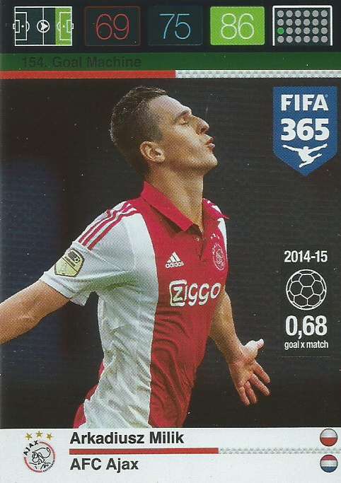 ARKADIUSZ MILIK - PANINI "FIFA 365" 2016 COLLECTION - FOIL "GOAL MACHINE" TRADING CARD 154