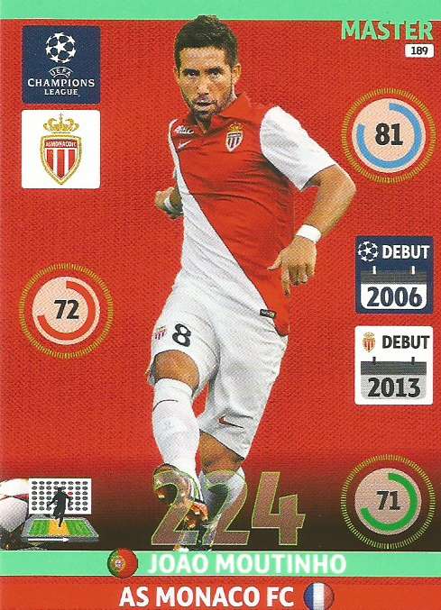 JOAO MOUTINHO (Monaco)   - PANINI  CHAMPIONS LEAGUE  2014/15 COLLECTION - "MASTER" TRADING CARD 189