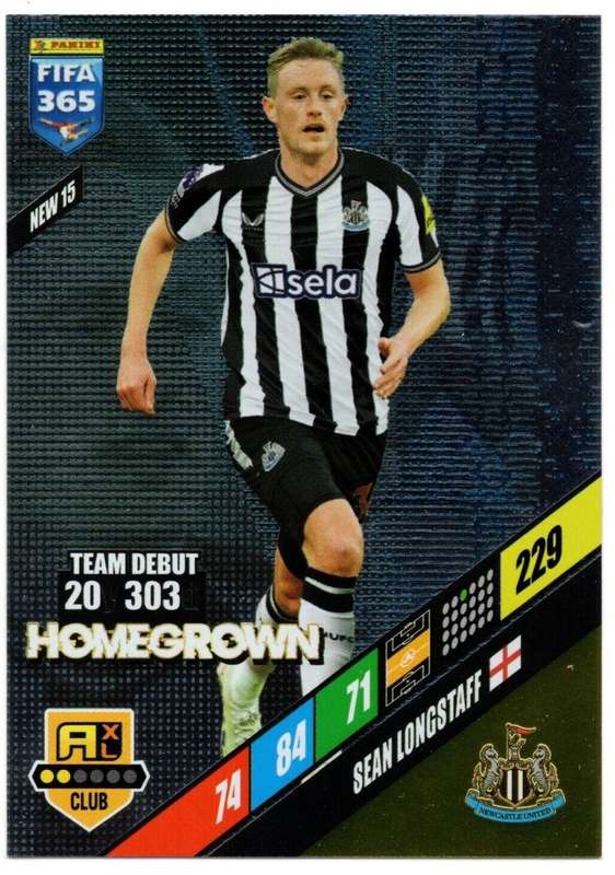 SEAN LONGSTAFF - PANINI `FIFA 365 COLLECTION` 2024 - `HOMEGROWN` FOIL TRADING CARD NEW15