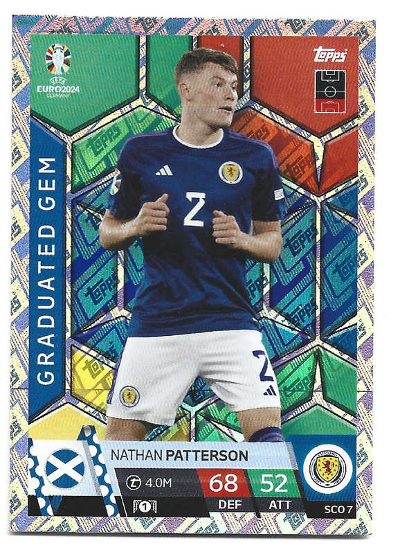 NATHAN PATTERSON - Topps `UEFA EURO 2024` Collection - FOIL`GRADUATED GEM` Trading Card SCO7