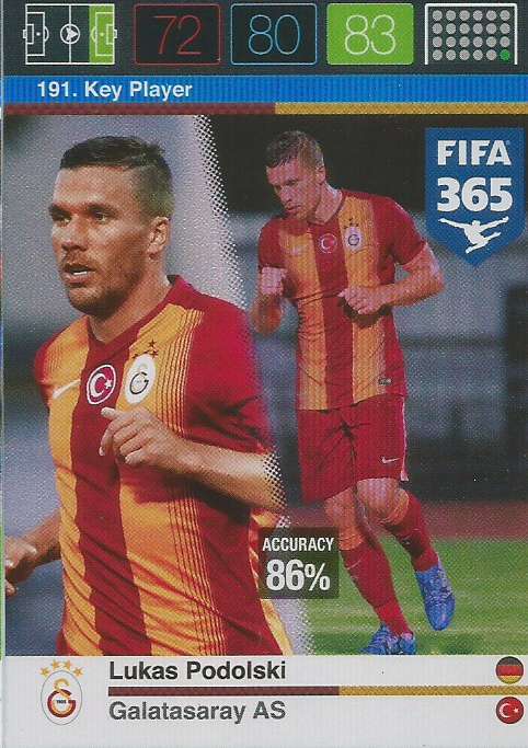 LUKAS PODOLSKI - PANINI "FIFA 365" 2016 COLLECTION - FOIL "KEY PLAYER" TRADING CARD 191