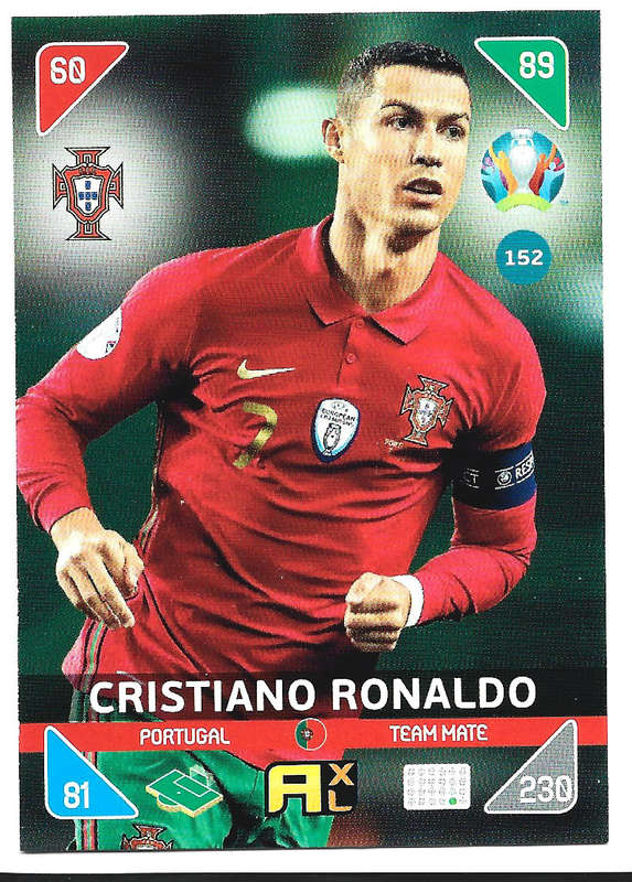 CRISTIANO RONALDO  - Panini UEFA EURO 2020COLLECTION  - BASE TRADING CARD
