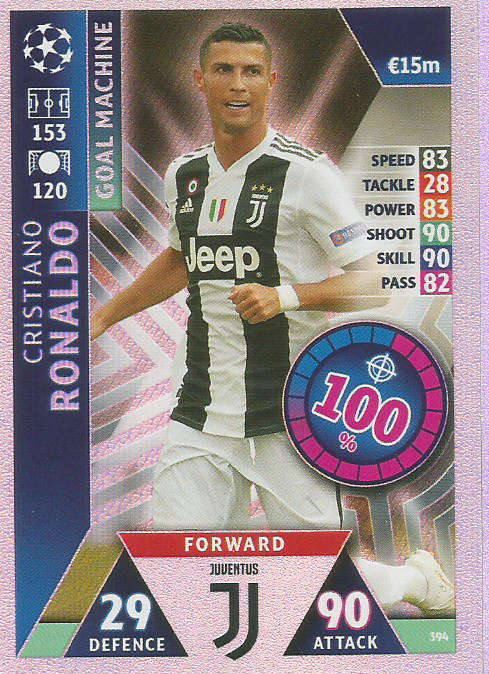 CRISTIANO RONALDO - TOPPS CHAMPIONS LEAGUE 2018/19 -  `GOAL MACHINE` FOIL TRADING CARD