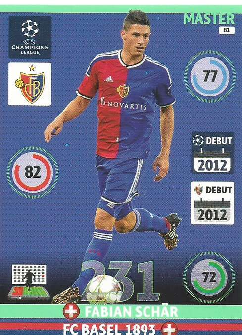 FABIAN SCHAR - PANINI  CHAMPIONS LEAGUE  2014/15 COLLECTION - "MASTER" TRADING CARD 81