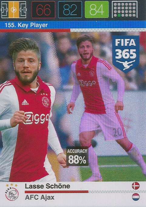 LASSE SCHONE - PANINI "FIFA 365" 2016 COLLECTION - FOIL "KEY PLAYER" TRADING CARD 155